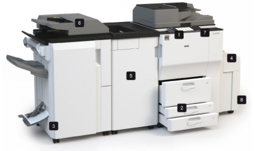 Cho thuê máy photocopy tại Huyện Thanh Trì